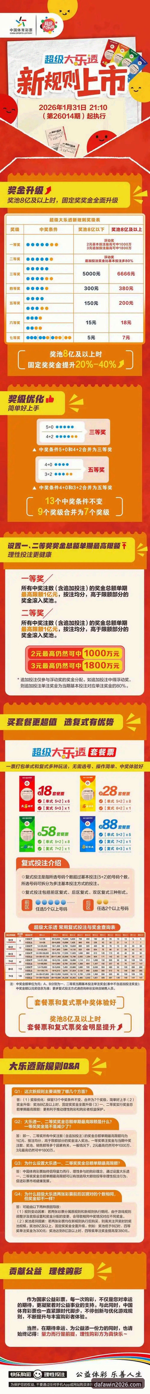 揭秘大发彩票平台安全吗：资深玩家张立峰深度解析2026新版背后的真相