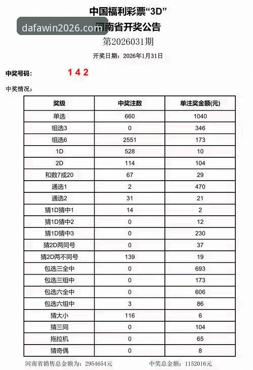 大发彩票平台2026最新动态：安全性实测与用户反馈全解析