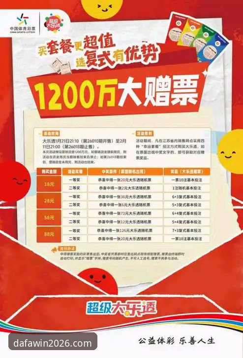 3个关键步骤：大发彩票送彩金活动如何让新手轻松上手