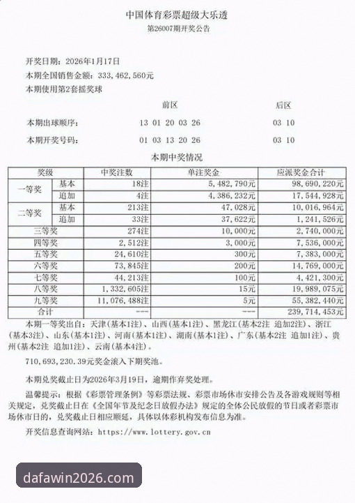 大发彩票送彩金条件功能详解：2026新版技术评测与实操体验报告