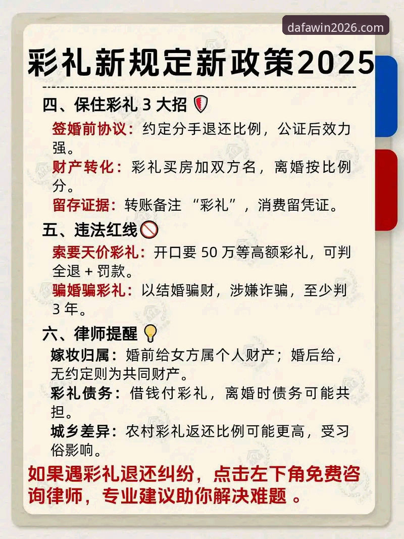2026版大发彩票送彩金活动全解析：5个必须掌握的关键要点